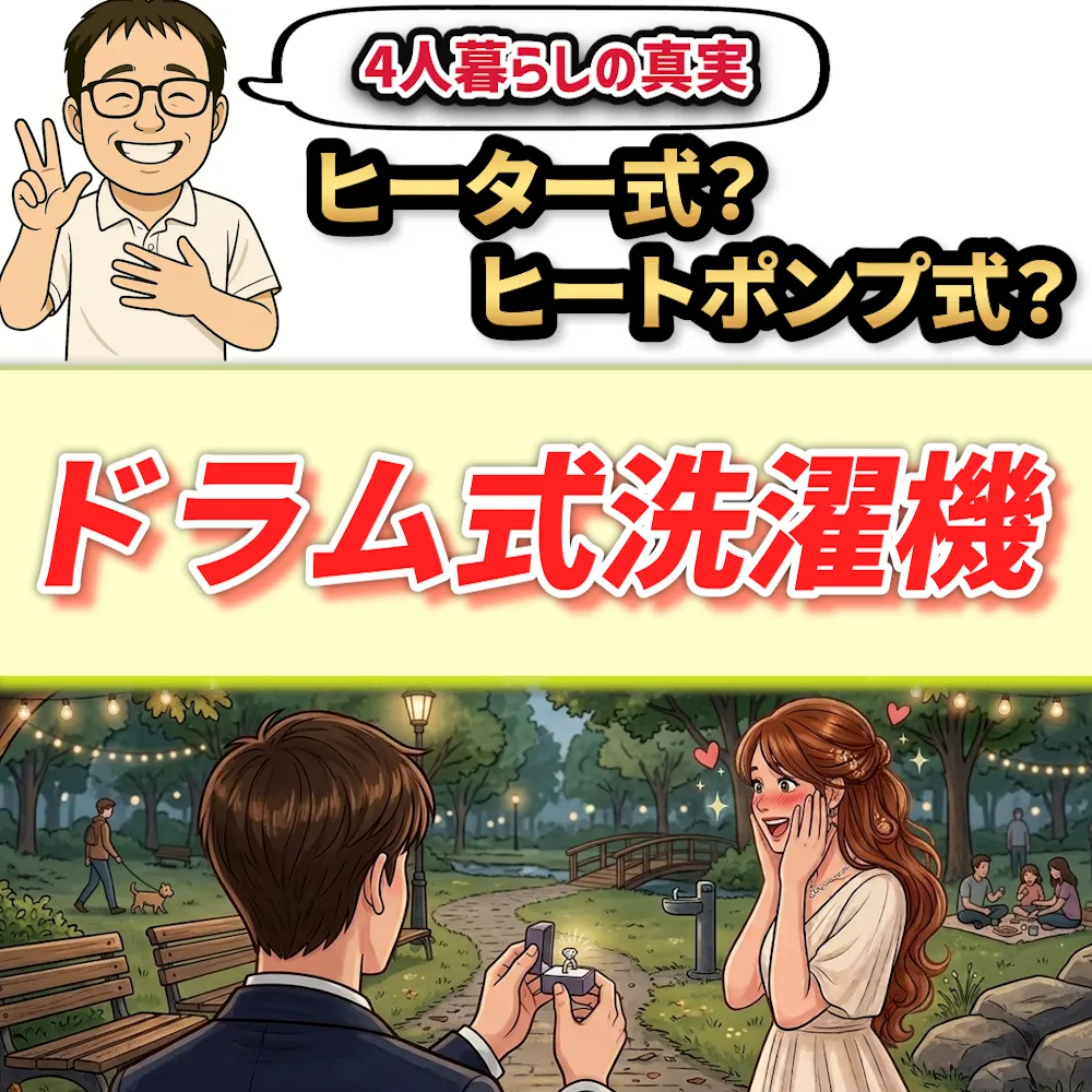 ドラム式洗濯機のトップバナー